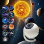 Проектор зоряного неба Galaxy Projector з 12-ма катриджами (таймер, пульт, Bluetooth) 13,5см