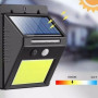 Ліхтар настінний SH-1605 LED, Solar panel (з датчиком руху)
