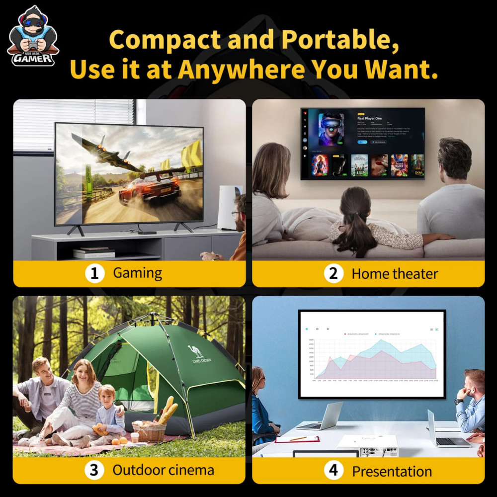 Проектор + Game HCS350Pro+ (Android 11, 4K, 450 Ansi, Bluetooth+Wi-Fi6, 1080P) (2Gb, 16Gb)