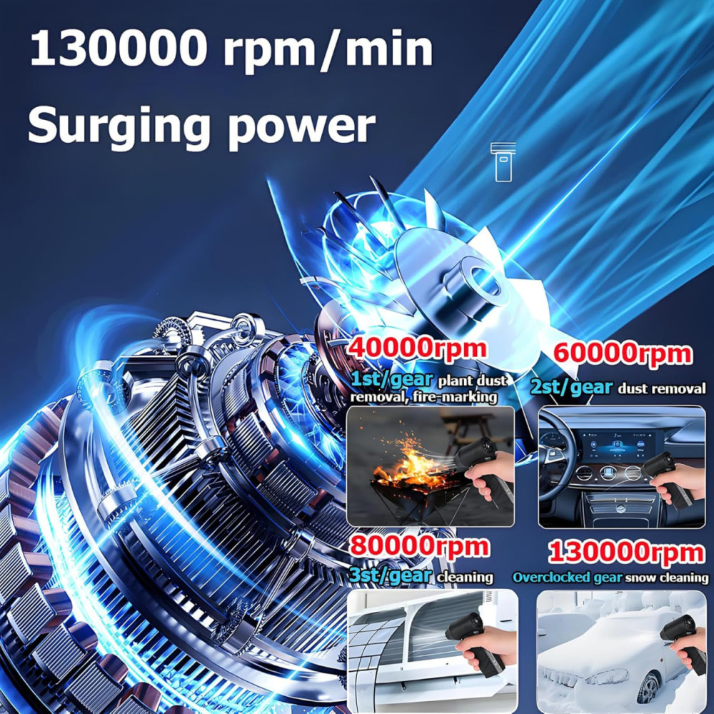 Турбовентилятор портативний Turbo Fan X6 2*4000mAh (для обдування та очищення)