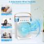 Вентилятор AIR COOLER FAN Add perfume з контейнером для льоду (25,5*18,0см)
