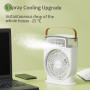 Вентилятор Portable Cold Fan з контейнером для льоду та ароматизатором (з вбуд. акум.) (27,0*20,0см)