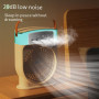 Вентилятор Portable Cold Fan з контейнером для льоду та ароматизатором (з вбуд. акум.) (27,0*20,0см)