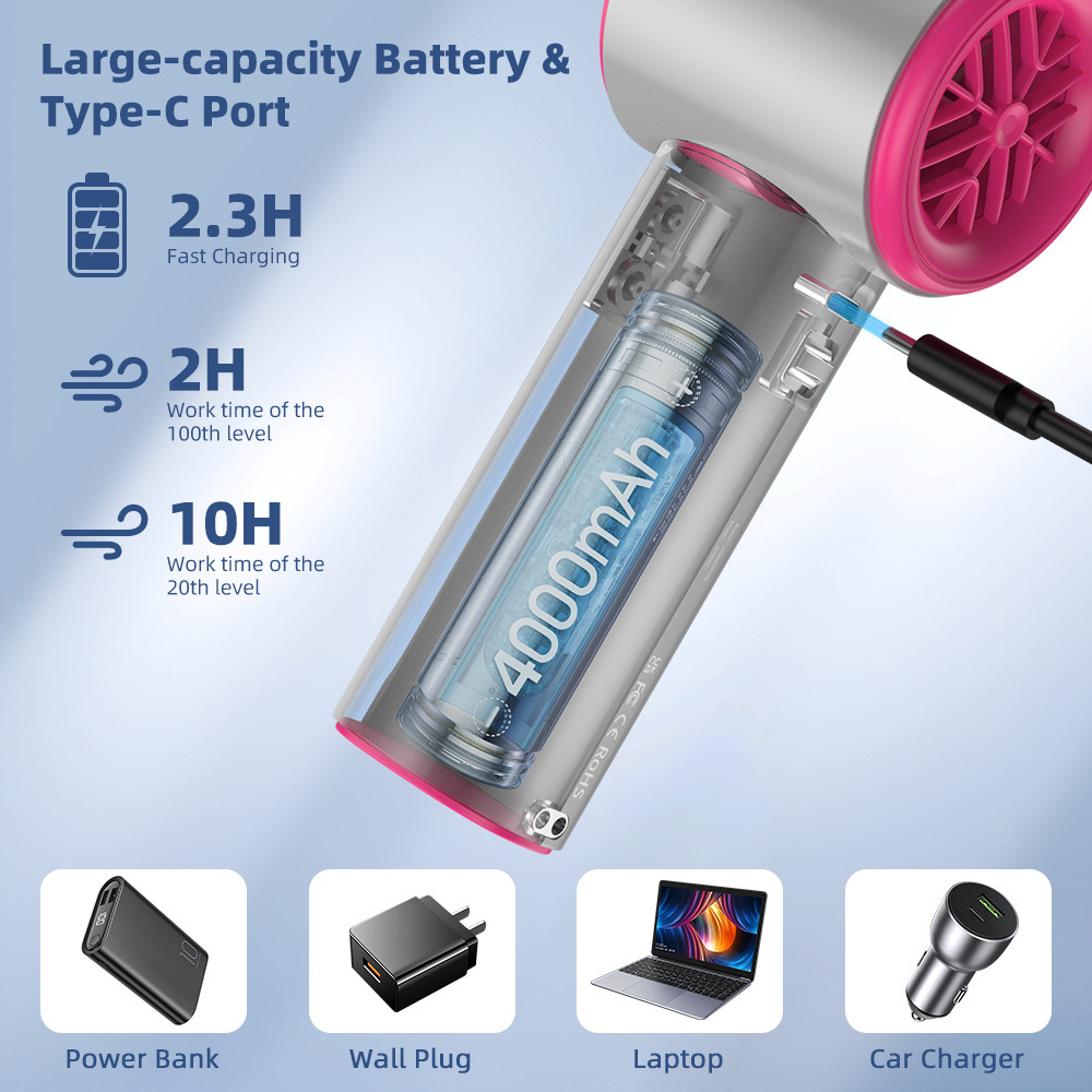 Вентилятор Turbo S001 з цифровим дисплеєм (з вбуд. акум.) (16,0см)