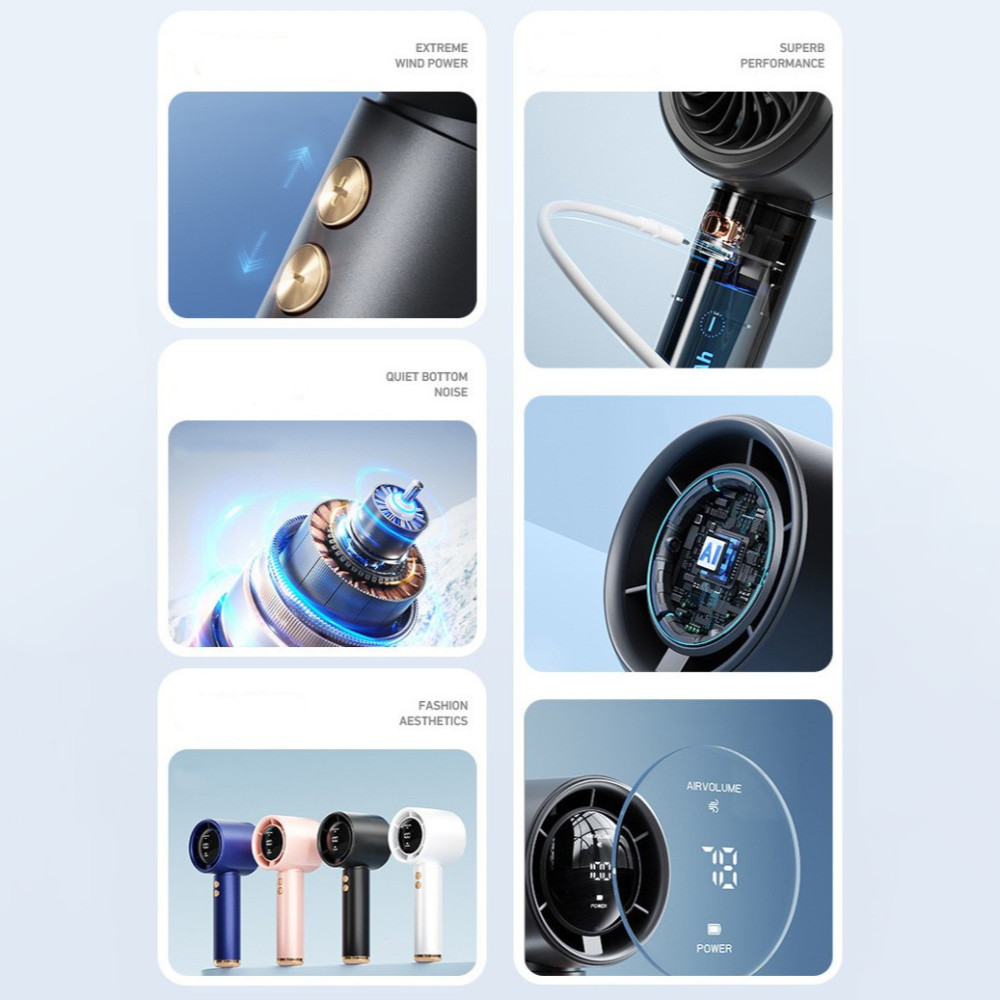 Вентилятор Turbo N68 з цифровим дисплеєм (з вбуд. акум.) (15,0см)