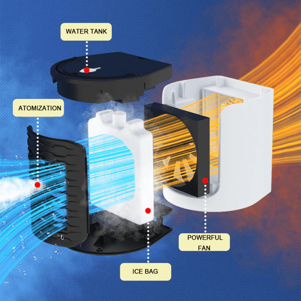 Вентилятор-кондиціонер Ultra Air Cooler з функцією охолодження та зволоження повітря (працю від USB) (18,5cm)