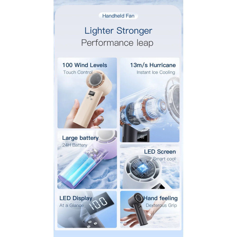 Вентилятор P3 з цифровим дисплеєм 3600mAh (16см) (з вбуд. акум.)