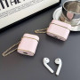 Чохол PC Leather Case Pouch Earphone for AirPods Pro 2