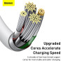 Data Cable Baseus Superior Series Lightning 2.4A 1m (CALYS-A01, CALYS-A02)