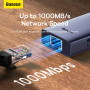USB HUB Baseus UltraJoy Series 4-Port (Type-C to HDMI+USB3.0*3) (B0005280A813-00)