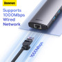 USB-C HUB Baseus Metal Gleam Series 6-Port (Type-C to HDMI+USB3.0*3+Type-C+RJ45) (WKWG080013)