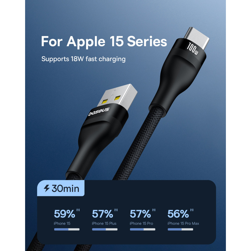 Data Cable Baseus Flash 2 Type-C 100W 1m (P10311804111-00)