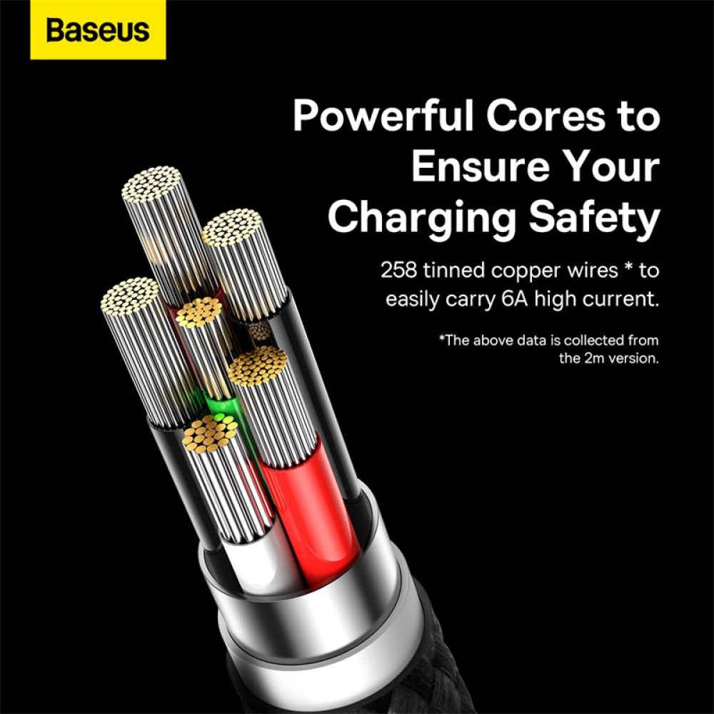 Data Cable Baseus Glimmer Series  Type-C 100W 2m (CADH000501)