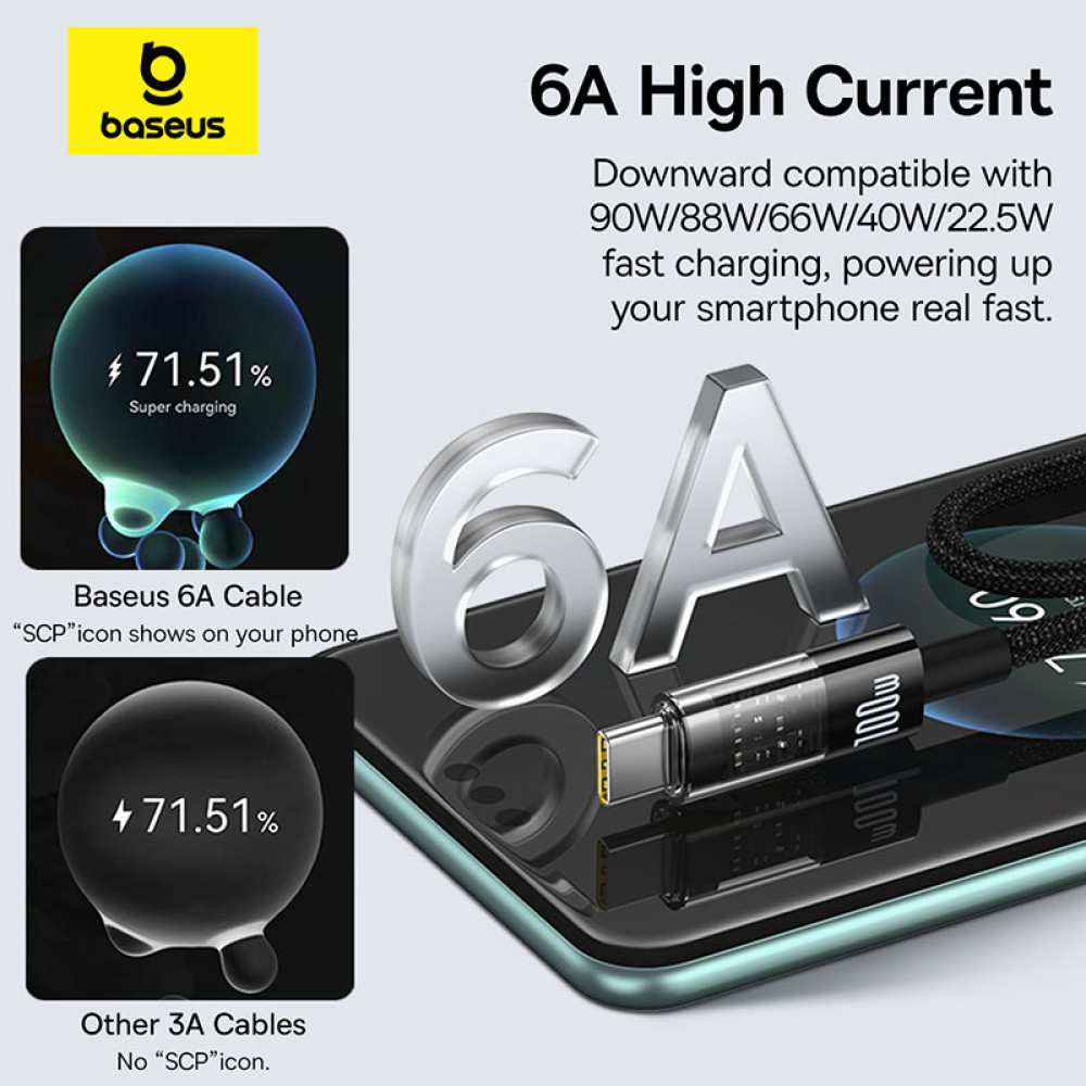 Data Cable Baseus Gem Type-C 100W 2m (P10373002211-01)