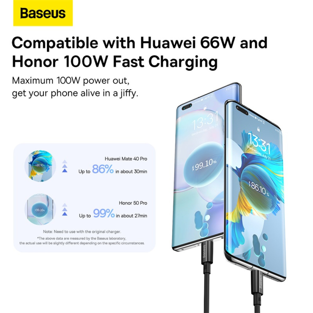 Data Cable Baseus Superior Series Type-C 100W 2m (P10320102114-02)