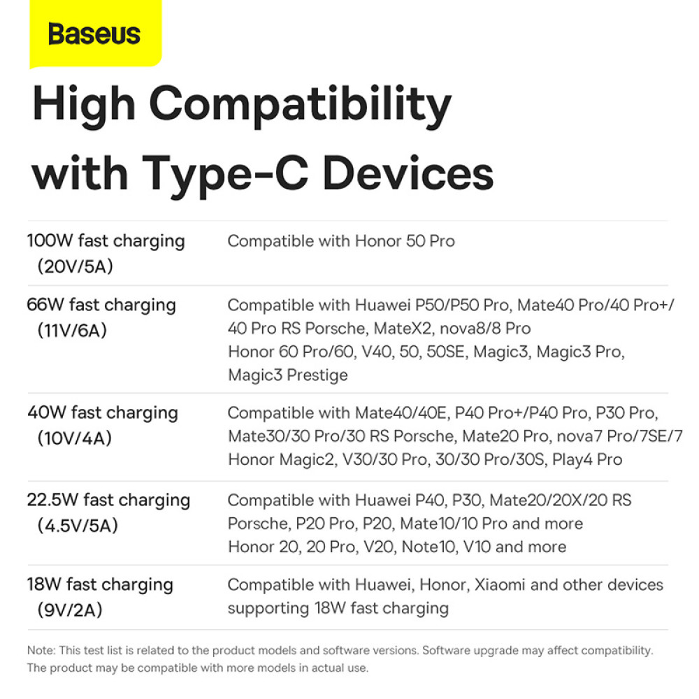 Data Cable Baseus Dynamic Series Type-C 100W 1m (CALD000616)