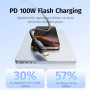 Data Cable Baseus Fast Charging Type-C 100W 1m (E0426800, E0426801)