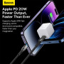 Data Cable Baseus Glimmer Series Type-C to Lightning 20W 1m (CADH000001,CADH000002,CADH000003)