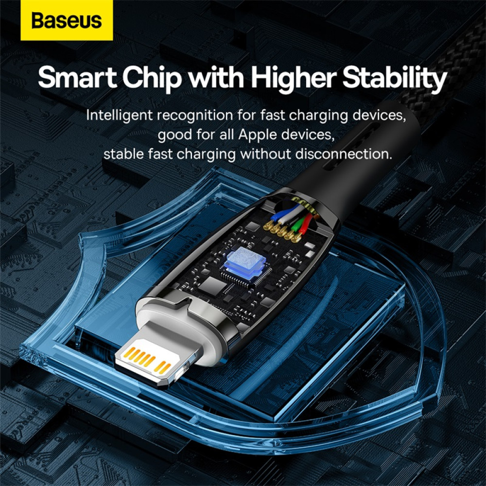 Data Cable Baseus Glimmer Series Type-C to Lightning 20W 1m (CADH000001,CADH000002,CADH000003)