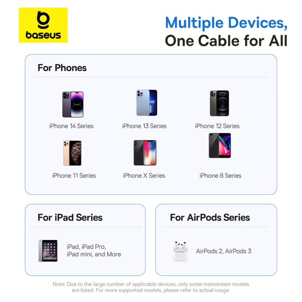 Data Cable Baseus Display 2 Type-C to Lightning 20W 2m (P10382703121-01)