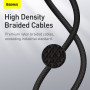 Data Cable Baseus High Density Braided Type-C to Lightning 20W 2m (CATLGD-A01)