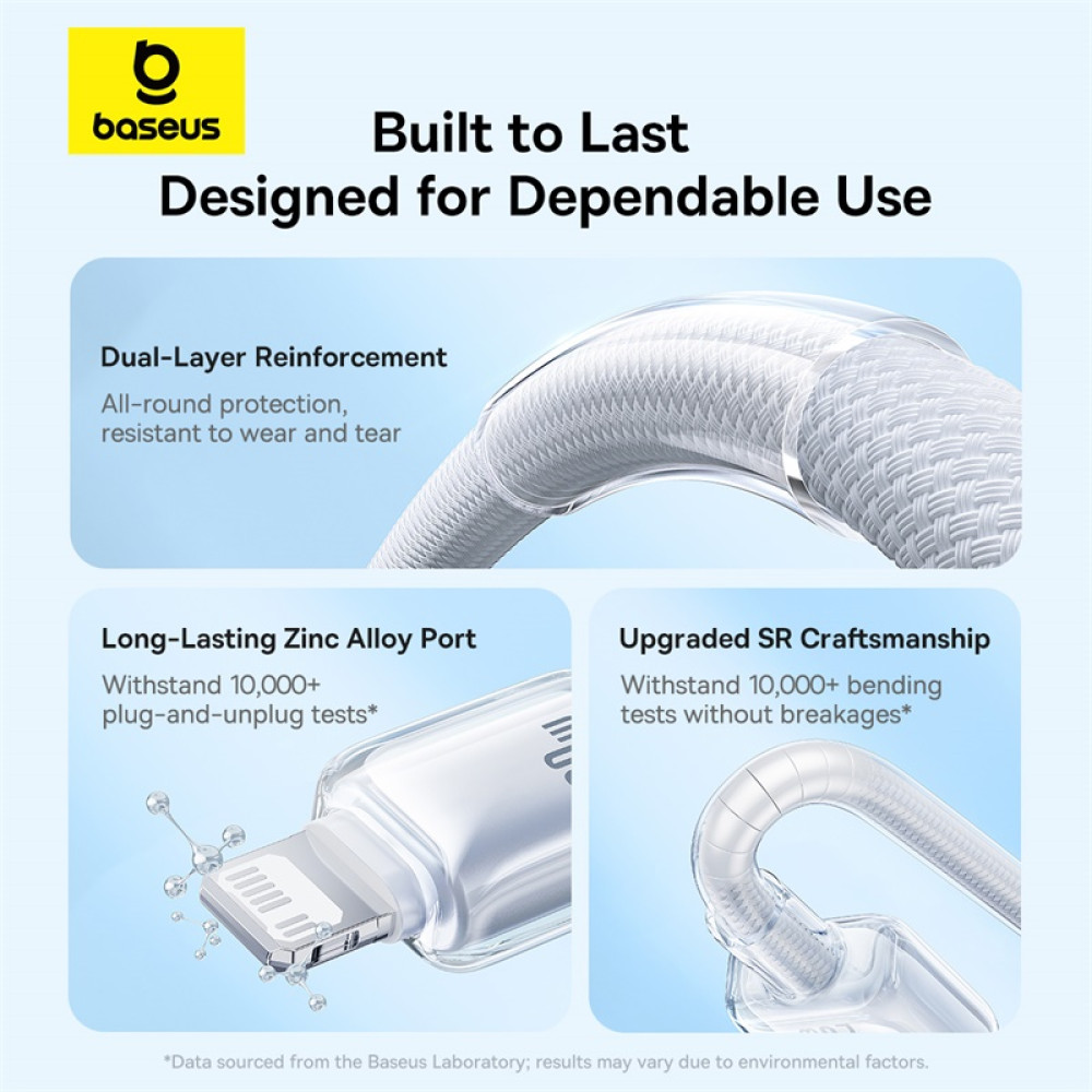 Data Cable Baseus Crystal Type-C to Lightning 20W 1m (P10383101211-00)