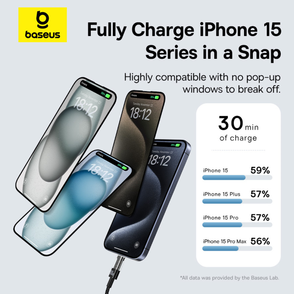 Data Cable Baseus Gem Type-C to Type-C 100W 2m (P10373000211-01)