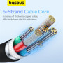 Data Cable Baseus Pudding Series Type-C to Type-C 100W 2m (P10355702221-01)