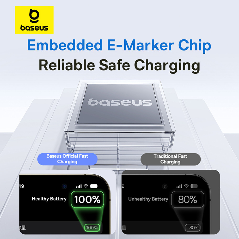 Data Cable Baseus Display 2 Type-C to Type-C 100W 2m (P10382702211-01)