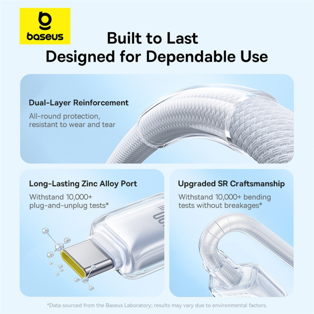 Data Cable Baseus Crystal Type-C to Type-C 100W 2m (P10383100211-01)