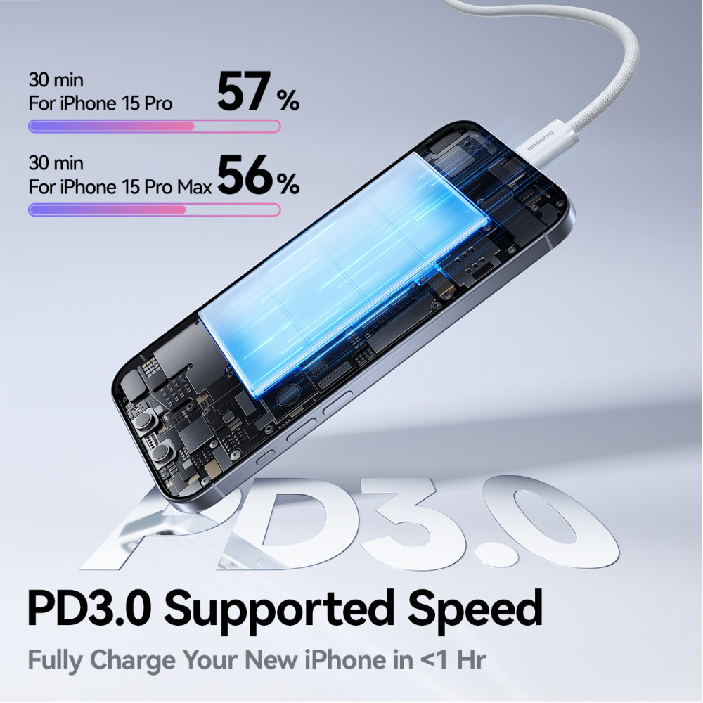 Data Cable Baseus Dynamic 4 Series Type-C to Type-C 100W 2m (P10381400112-00)