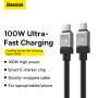 Data Cable Baseus CoolPlay Series Fast Charging Type-C to Type-C 100W 2m (CAKW000301)