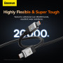 Data Cable Baseus CoolPlay Series Fast Charging Type-C to Type-C 100W 2m (CAKW000301)