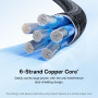 Data Cable Baseus Dura Type-C to Type-C 240W 1m (P10377803U03-00)