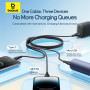 Data Cable Baseus Ultra-Fast 3in1 Micro+Lightning+Type-C 3.5A 1.3m (P10376303121-00)
