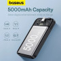 УМБ Power Bank Baseus Magnetic Mini 5000mAh 20W з бездротовою зарядкою, P10022107223-00