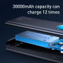 УМБ Power Bank Baseus Amblight 30000mAh 65W Digital Display (PPLG000101)