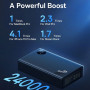 УМБ Power Bank Baseus Adaman 24000mAh 140W Digital Display, P10021508113-00