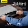 УМБ Power Bank Baseus Power Digital Display 20000mAh 100W (PPBL000301)