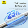 Стилус Baseus Smooth Writing 3 Wireless Charging Stylus Active Wireless Version (P80080806213-00)