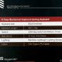 Клавіатура дротова Jedel KL-69 Gaming anti-ghost, RGB підсвічування (61 клавіша) (з Eng розкладкою) RED