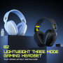 Навушники комп'ютерні Onikuma B2 ANC Gaming з 3ма режимами (Bluetooth 5.4, дротове, 2.4G)