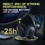 Навушники комп'ютерні Onikuma B2 ANC Gaming з 3ма режимами (Bluetooth 5.4, дротове, 2.4G)