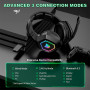Навушники комп'ютерні Onikuma B100 Gaming з мікрофоном та з 3ма режимами (Bluetooth 5.4, дротове, 2.4G)
