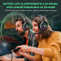 Навушники комп'ютерні Onikuma B100 Gaming з мікрофоном та з 3ма режимами (Bluetooth 5.4, дротове, 2.4G)