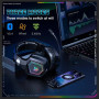 Навушники Onikuma GT806 Gaming з мікрофоном та з 3ма режимами (Bluetooth 5.4, дротове, 2.4G)