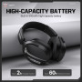 Навушники Onikuma GT887 Gaming з мікрофоном та 4ма режимами (Bluetooth 5.4, дротове, 2.4G USB+Type-C)