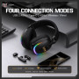 Навушники Onikuma GT805 Gaming з мікрофоном та 4ма режимами (Bluetooth 5.4, дротове, 2.4G USB+Type-C)