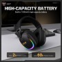 Навушники Onikuma GT805 Gaming з мікрофоном та 4ма режимами (Bluetooth 5.4, дротове, 2.4G USB+Type-C)