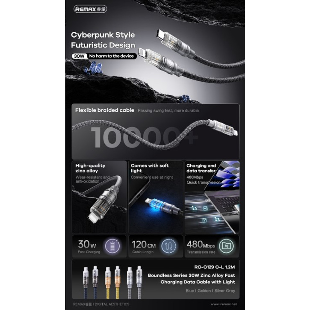 Data Cable Remax RC-C129 Boundless Series Type-C to Lightning 30W 1.2m
